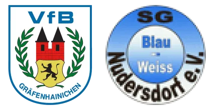 (C) Nichtantritt der Gastmannschaft