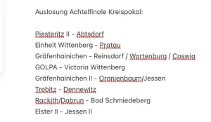 Die Würfel für das Achtelfinale sind gefallen!