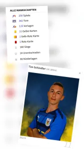 250 Spiele für Tim Schindler – eine starke Leistung!